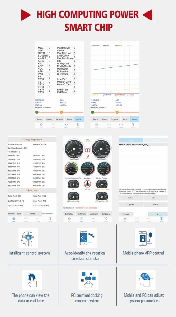 meilleure trottinette électrique tout terrain